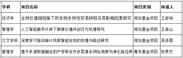 微信截图_20220927150519